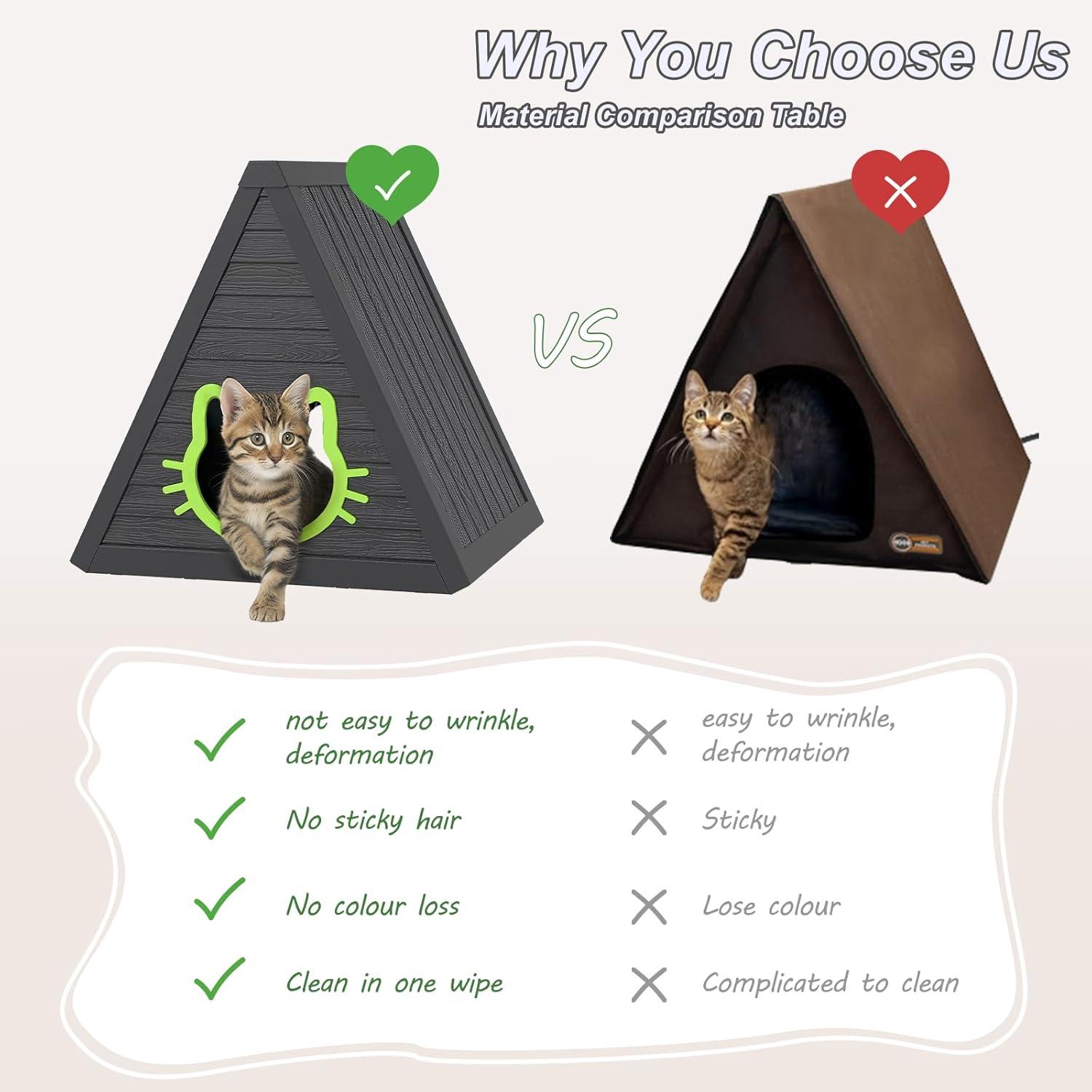 imageCat House for Outdoor Weatherproof Shelter Cats Triangle Moisture and Odor ResistantBlack